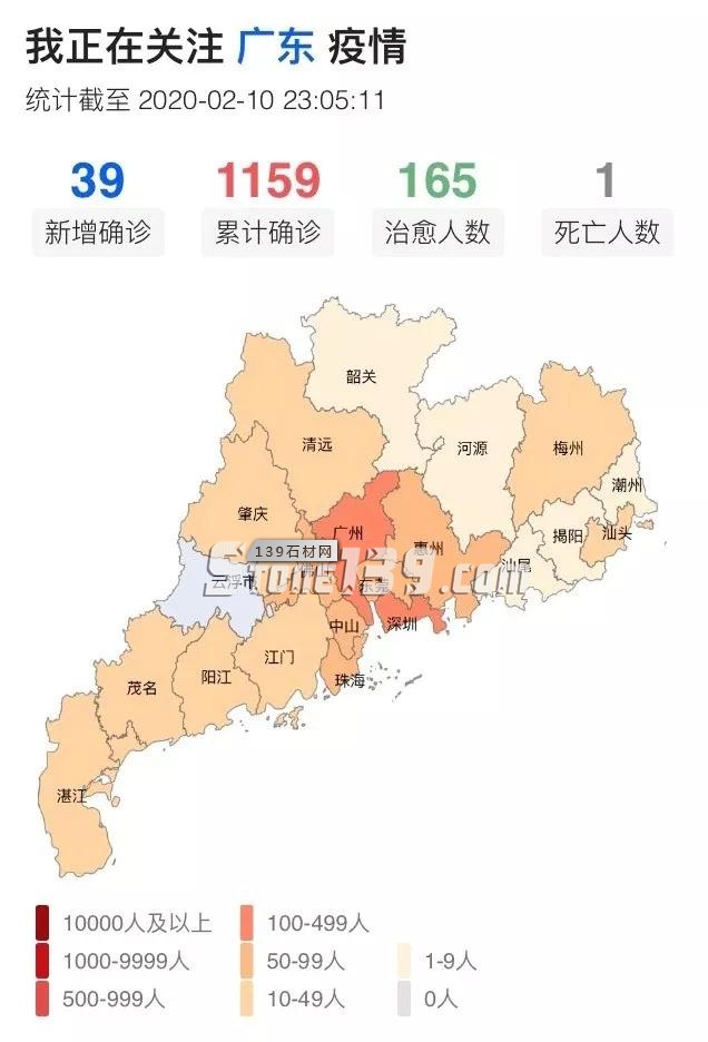 繼水頭后，云浮石材產(chǎn)業(yè)也在復(fù)工進(jìn)行時(shí)……