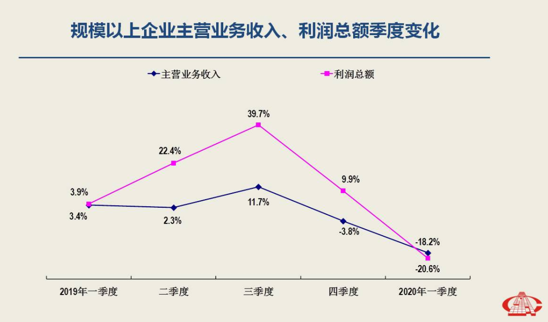 一季度經(jīng)濟分析出爐，南安市委書記林榮忠強調(diào)石材產(chǎn)業(yè)轉(zhuǎn)型升級勢在必行