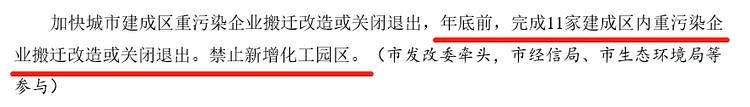 7月1日起！10多個(gè)石材大省“停產(chǎn)令”來(lái)襲！禁止公路運(yùn)輸！