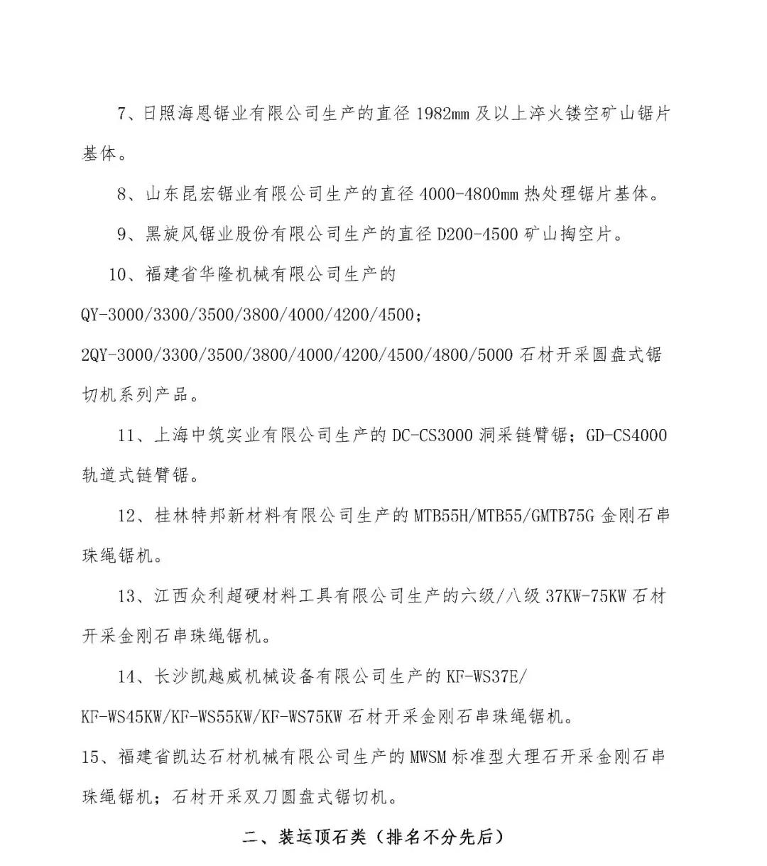 首批全國石材礦山先進(jìn)適用裝備名錄今日發(fā)布，21家礦山裝備制造企業(yè)入選
