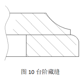 晏輝：石材產(chǎn)品生產(chǎn)加工時(shí)如何藏縫？