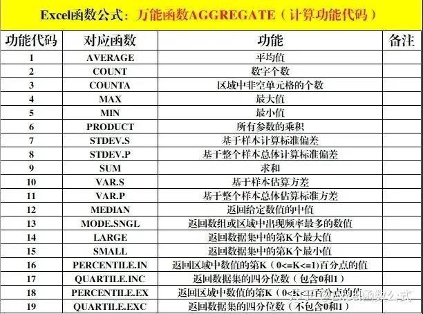 晏輝：Excel表石材產(chǎn)品加工中的好助手—出材率計算