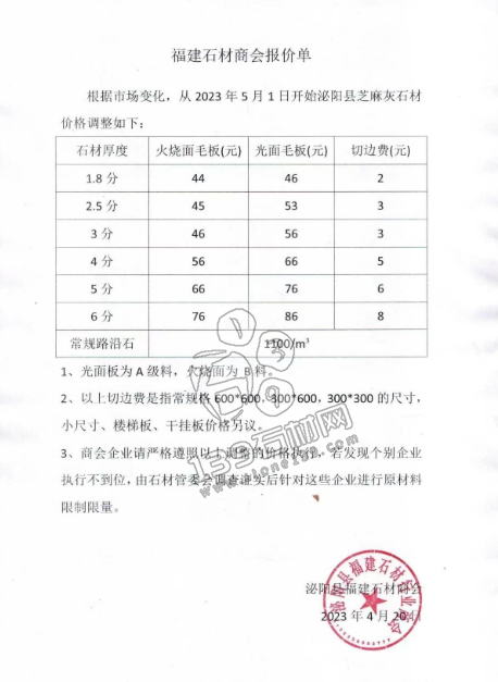 河南泌陽(yáng)芝麻灰漲價(jià)